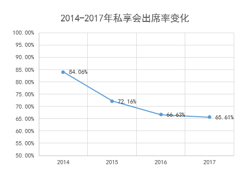 微信图片_20180517171328.png